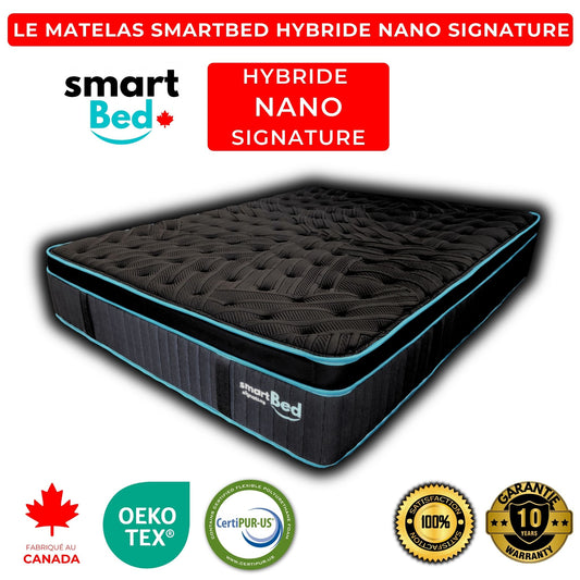 Le Matelas SmartBed Hybride Nano Signature